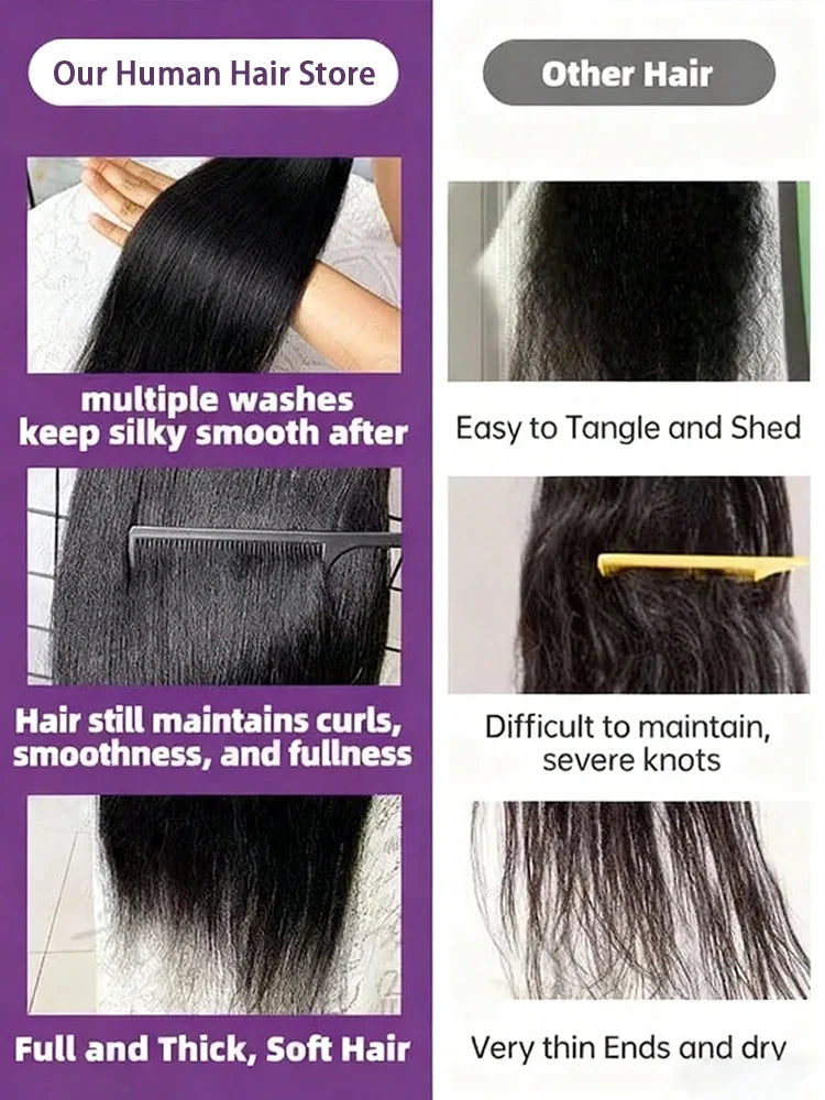 OKVOKV Straight Bundles Human Hair 12A Human Hair 3 Bundles Straight Hair Brazilian Hair Human Hair Bundles Virgin Human Hair Bundles Remy Human Hair Bundles 20 22 24 Inch Human Hair Extensions